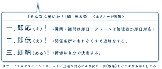 「そんなに早いか！」編 三ヵ条