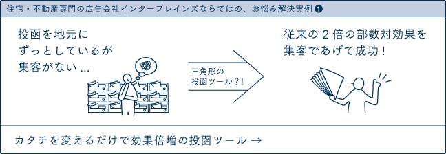 住宅・不動産専門の広告会社インターブレインズならではの、お悩み解決実例1